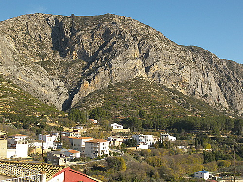 Panoramic View